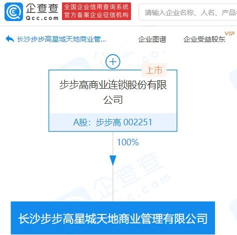 中通快遞關聯企業參股成立供應鏈管理新公司，持股65%布局管理與咨詢業務