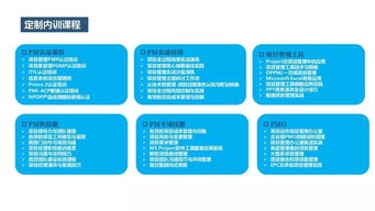 項目管理企業內訓定制服務 打造高效協同的卓越團隊