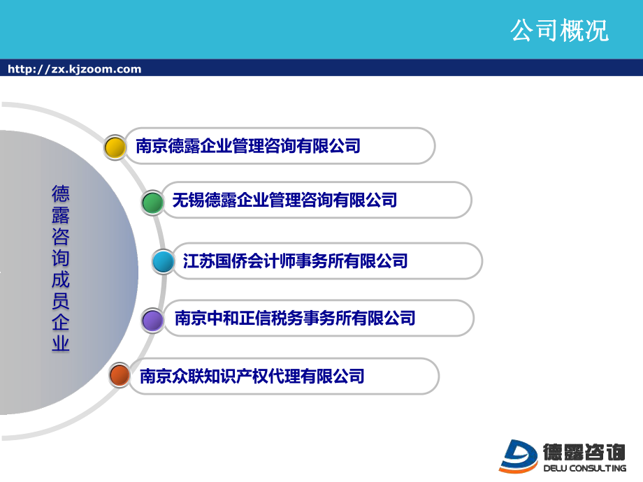 管理與企業咨詢 引領卓越、賦能未來